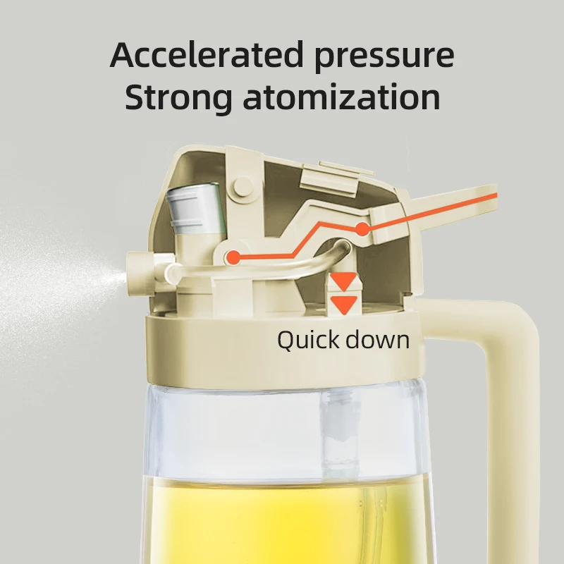 Nuevo Olla pulverizadora de ac - Kitchen Gadgets Oil Spray reseña y precio