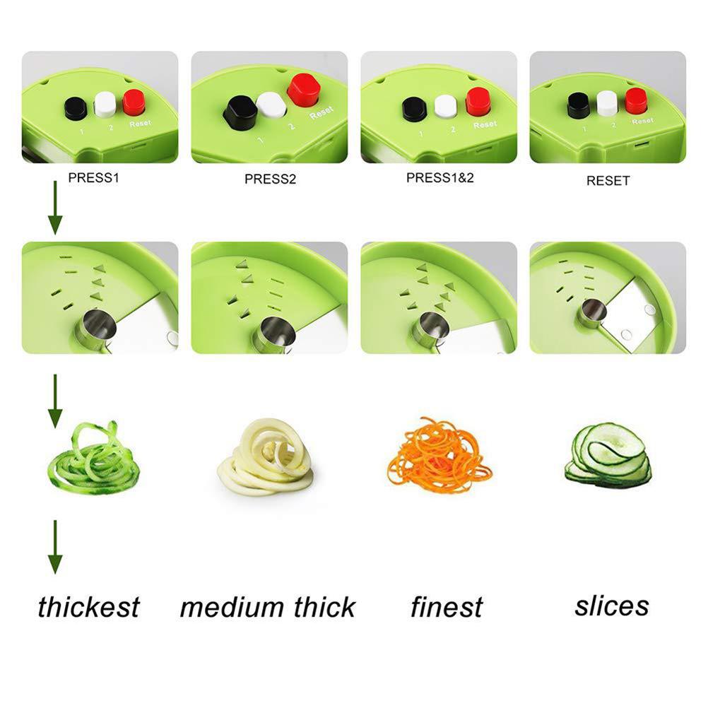 Cortador de verduras Manual en - Kitchen Gadgets Vegetable Cutter reseña y precio
