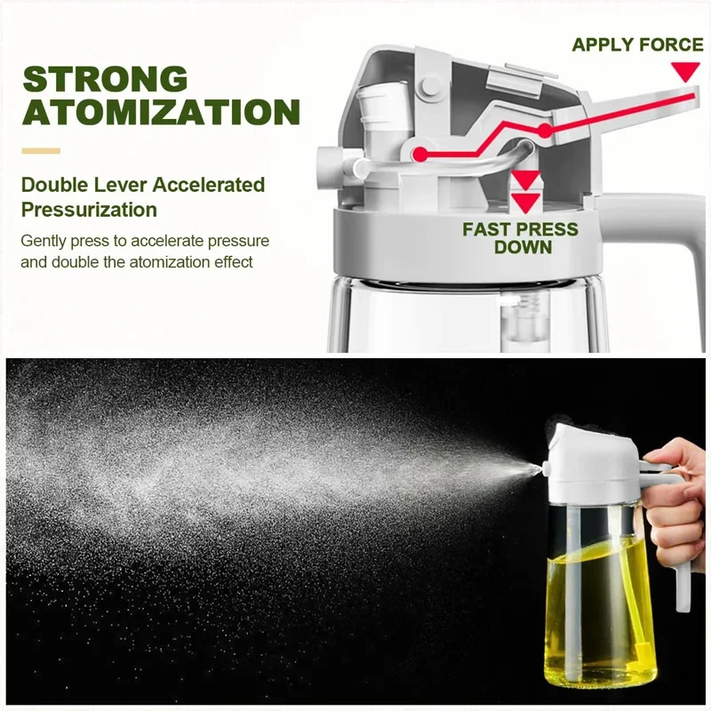 Rociador de Aceite 2 en 1, Bot - Kitchen Gadgets Oil Spray reseña y precio